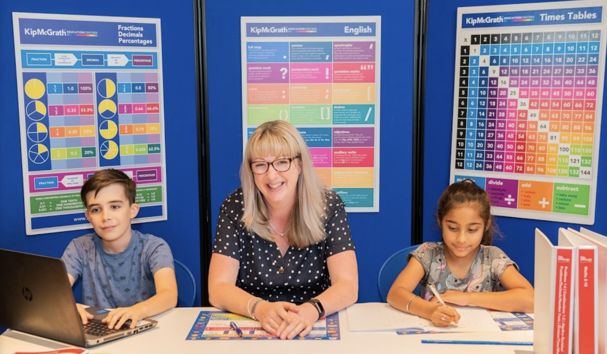 Kip McGrath Education Centre workshops